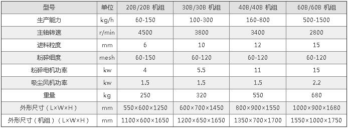 QQ截图20170307152234